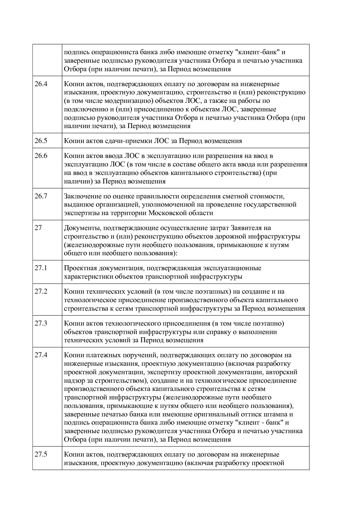Постановление Правительства МО от 25_10_2016 N 788 39 (ред_.pdf