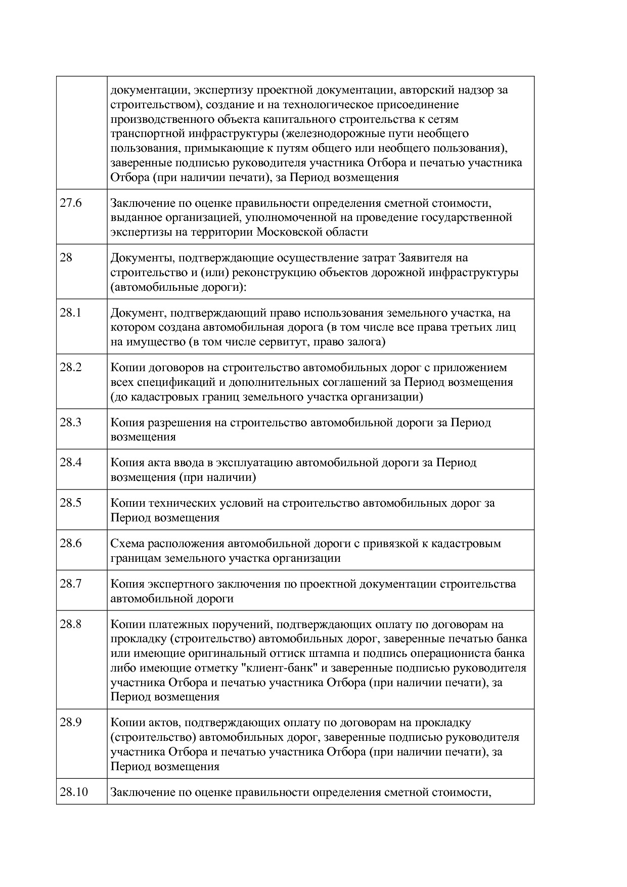 Постановление Правительства МО от 25_10_2016 N 788 39 (ред_.pdf