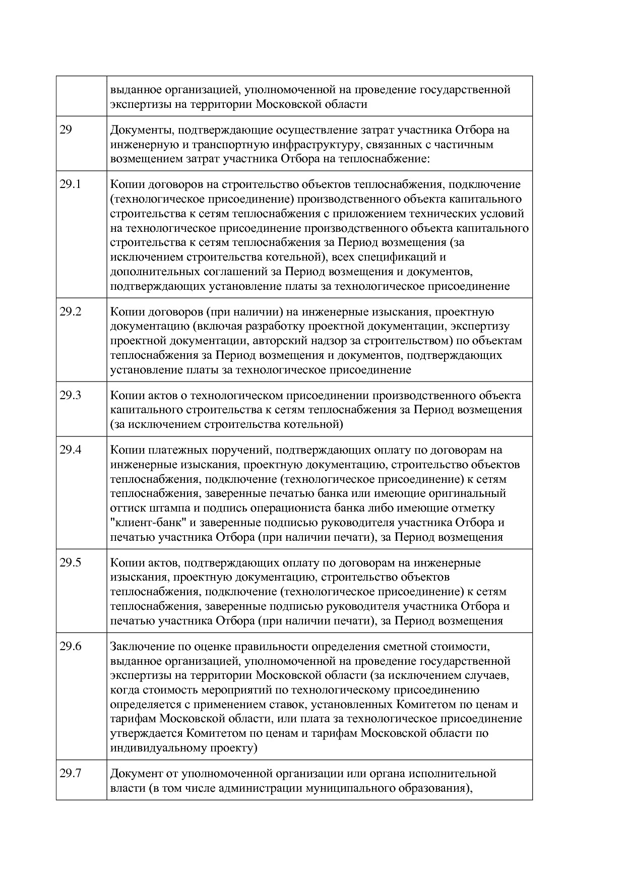 Постановление Правительства МО от 25_10_2016 N 788 39 (ред_.pdf