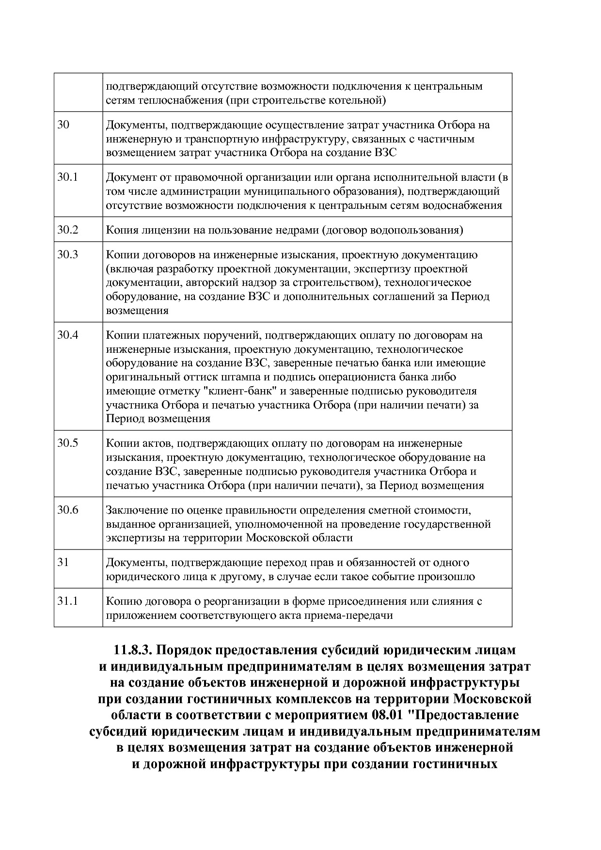 Постановление Правительства МО от 25_10_2016 N 788 39 (ред_.pdf