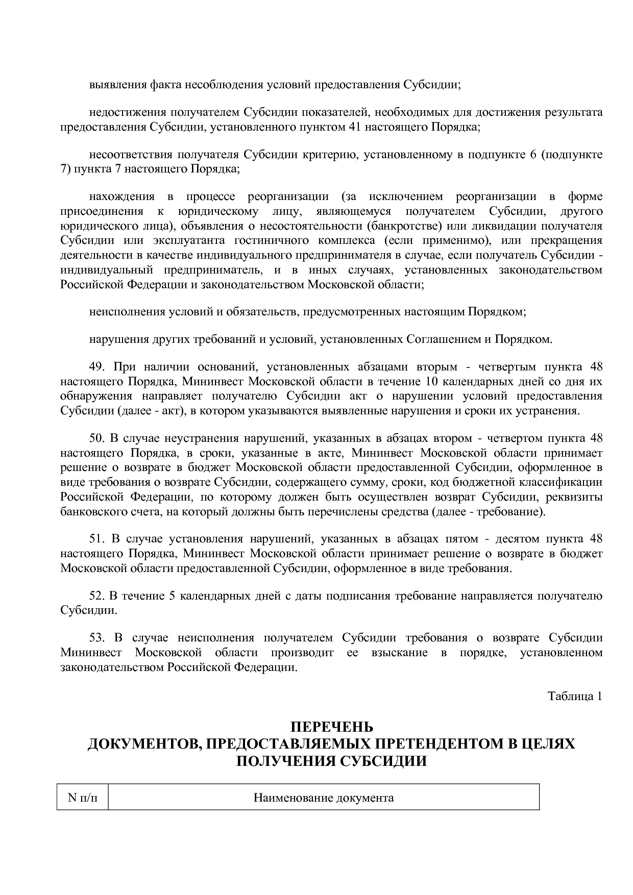 Постановление Правительства МО от 25_10_2016 N 788 39 (ред_.pdf