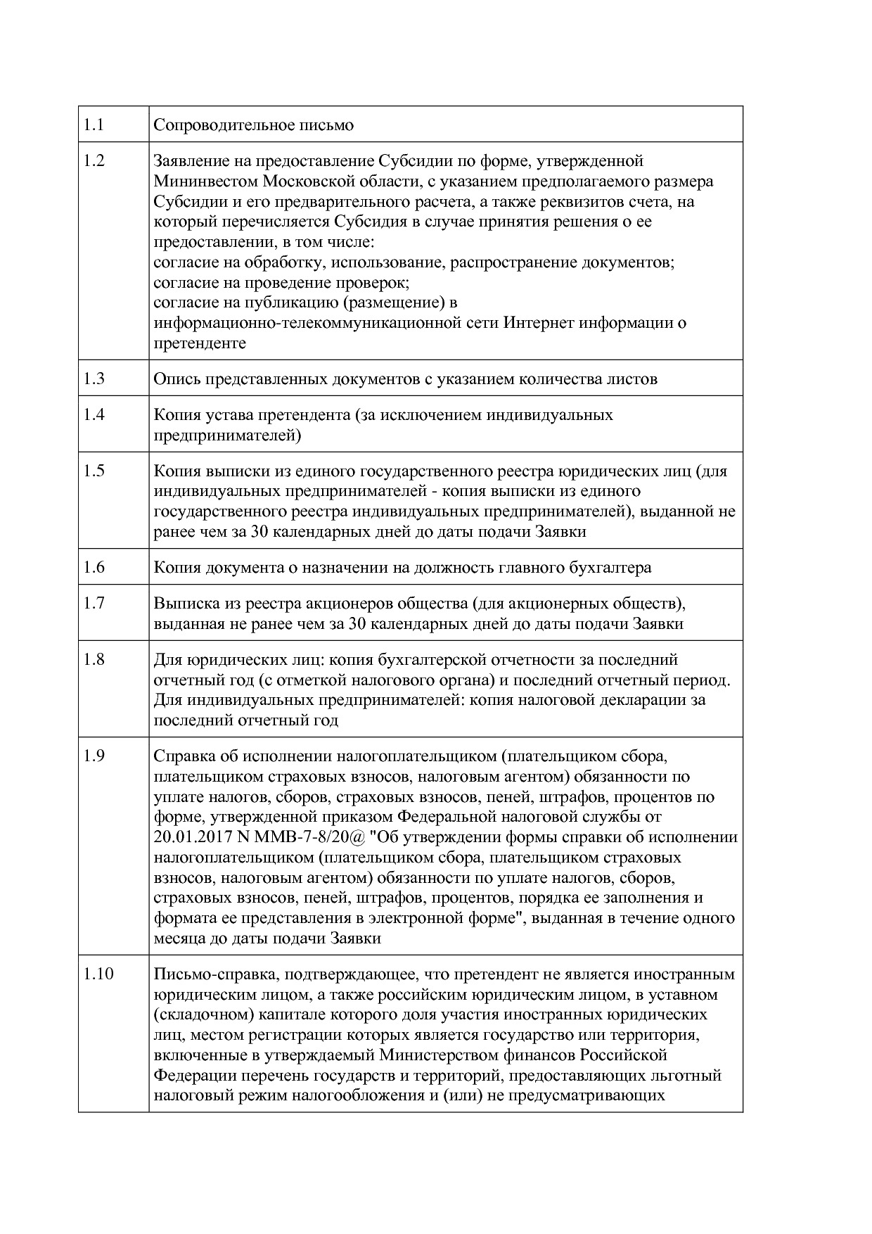 Постановление Правительства МО от 25_10_2016 N 788 39 (ред_.pdf