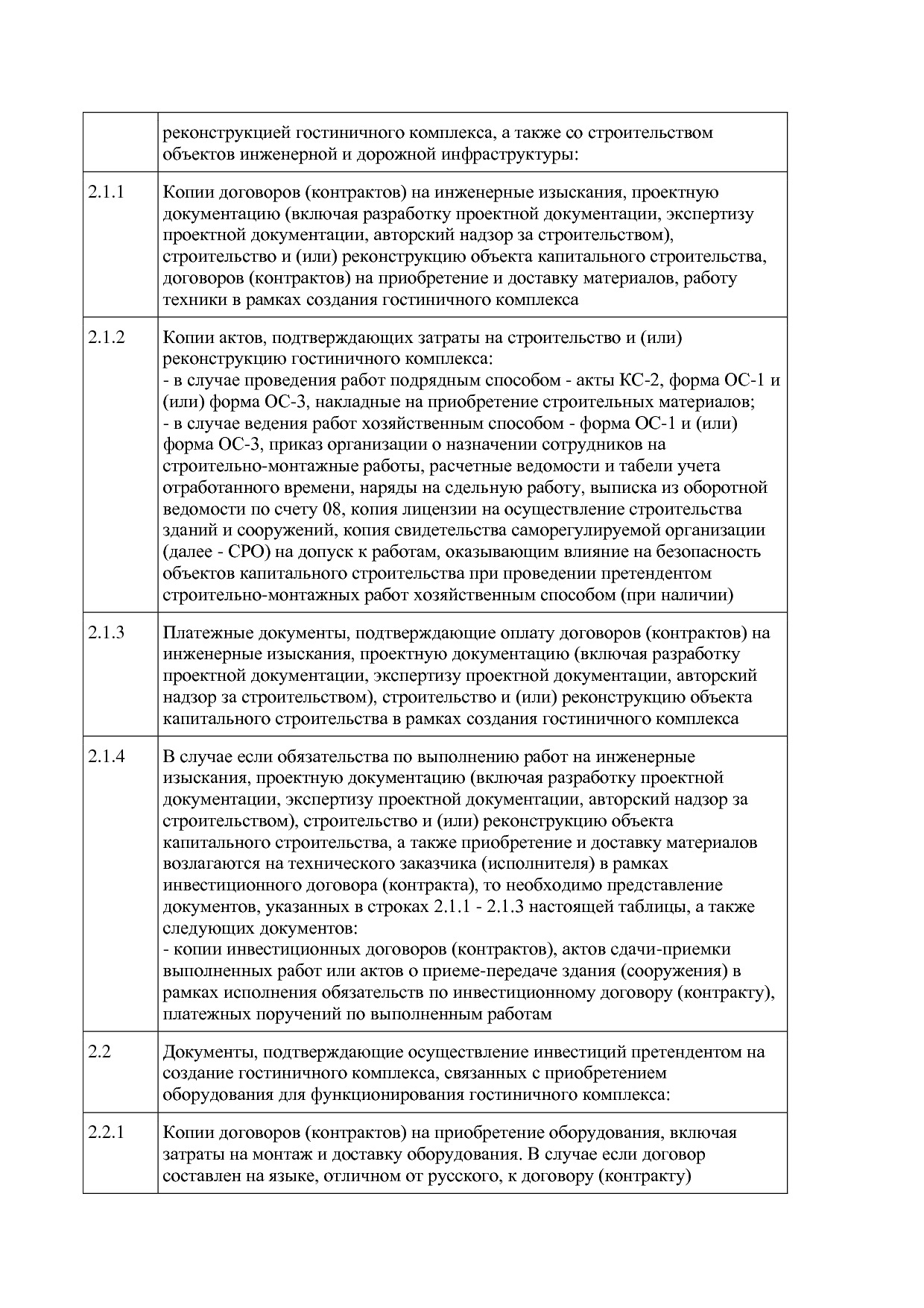Постановление Правительства МО от 25_10_2016 N 788 39 (ред_.pdf