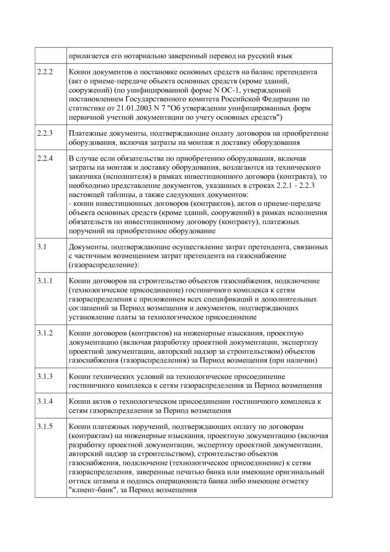 Постановление Правительства МО от 25_10_2016 N 788 39 (ред_.pdf