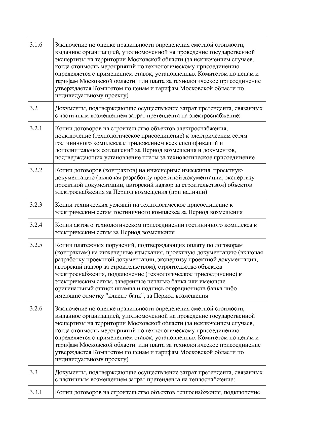 Постановление Правительства МО от 25_10_2016 N 788 39 (ред_.pdf