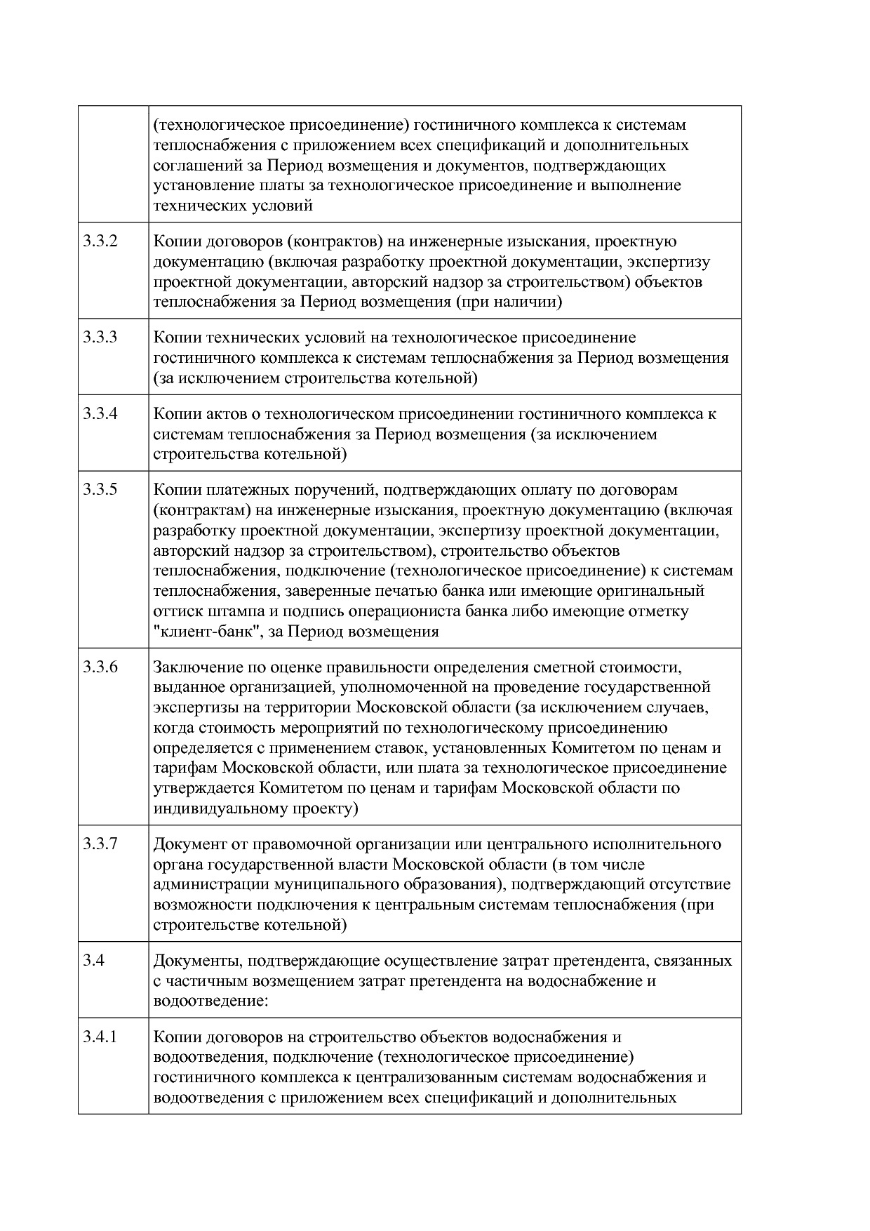 Постановление Правительства МО от 25_10_2016 N 788 39 (ред_.pdf