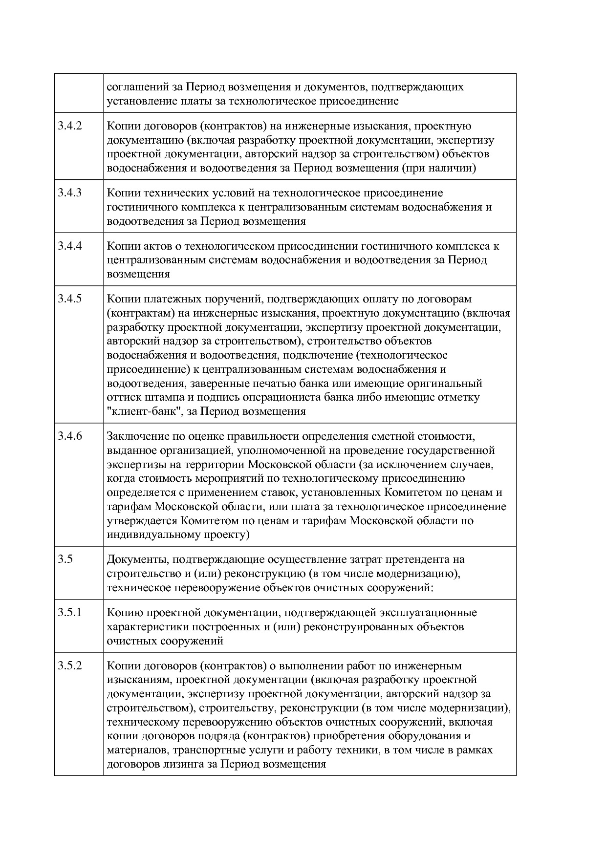 Постановление Правительства МО от 25_10_2016 N 788 39 (ред_.pdf