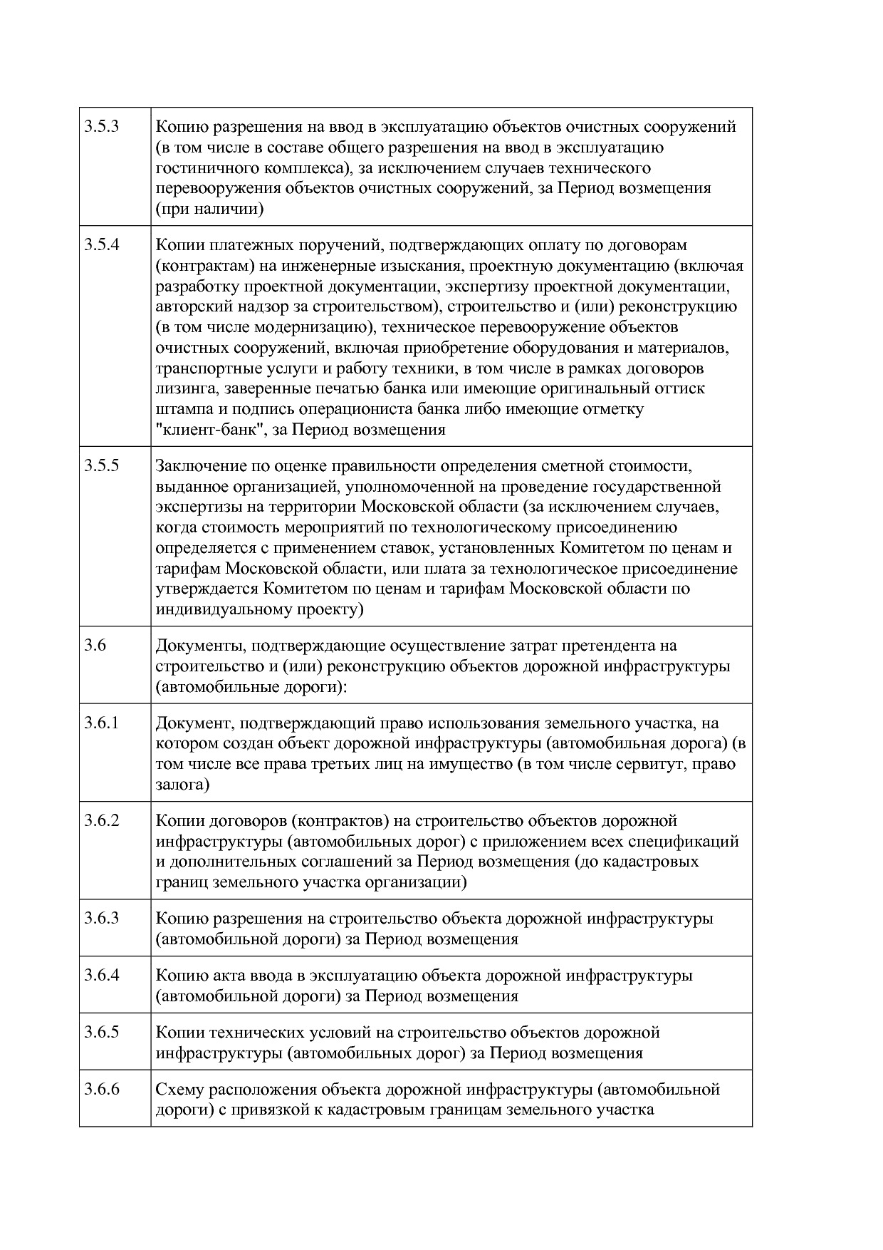 Постановление Правительства МО от 25_10_2016 N 788 39 (ред_.pdf