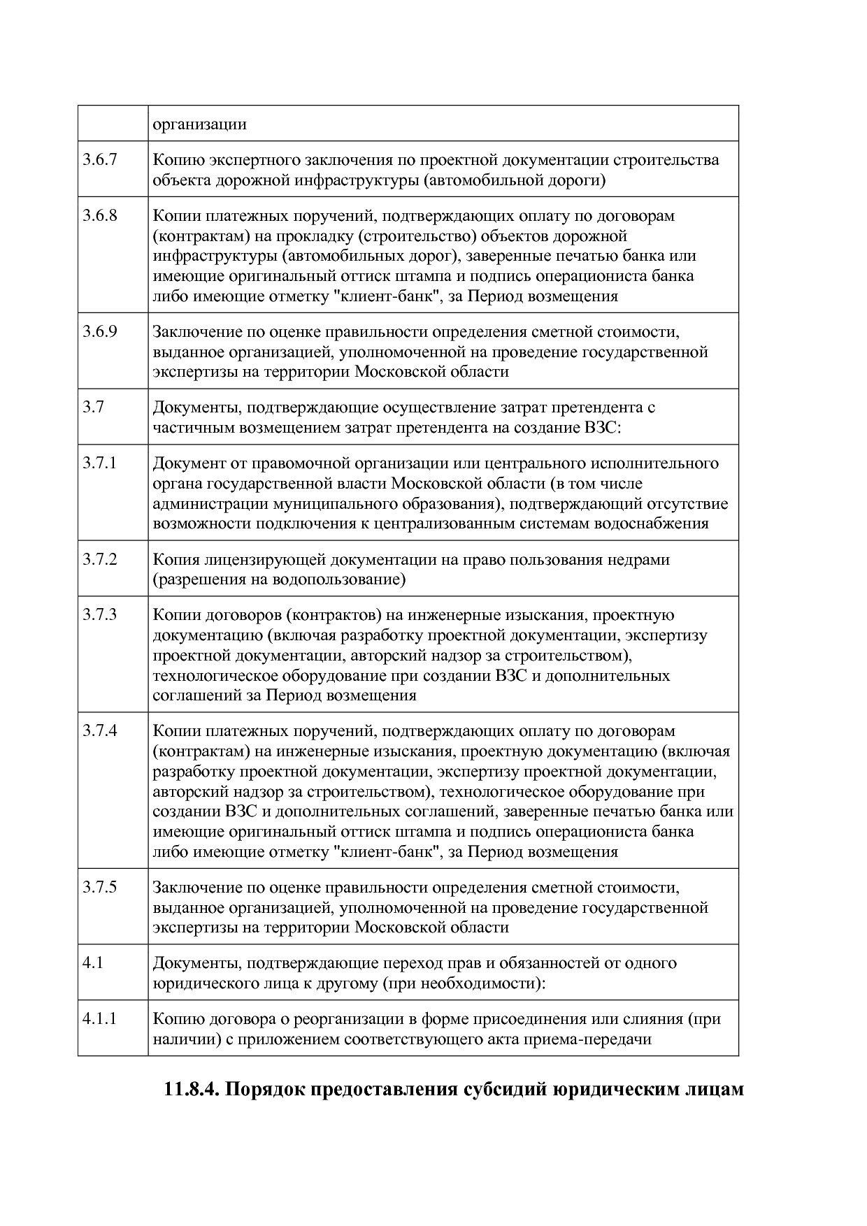 Постановление Правительства МО от 25_10_2016 N 788 39 (ред_.pdf