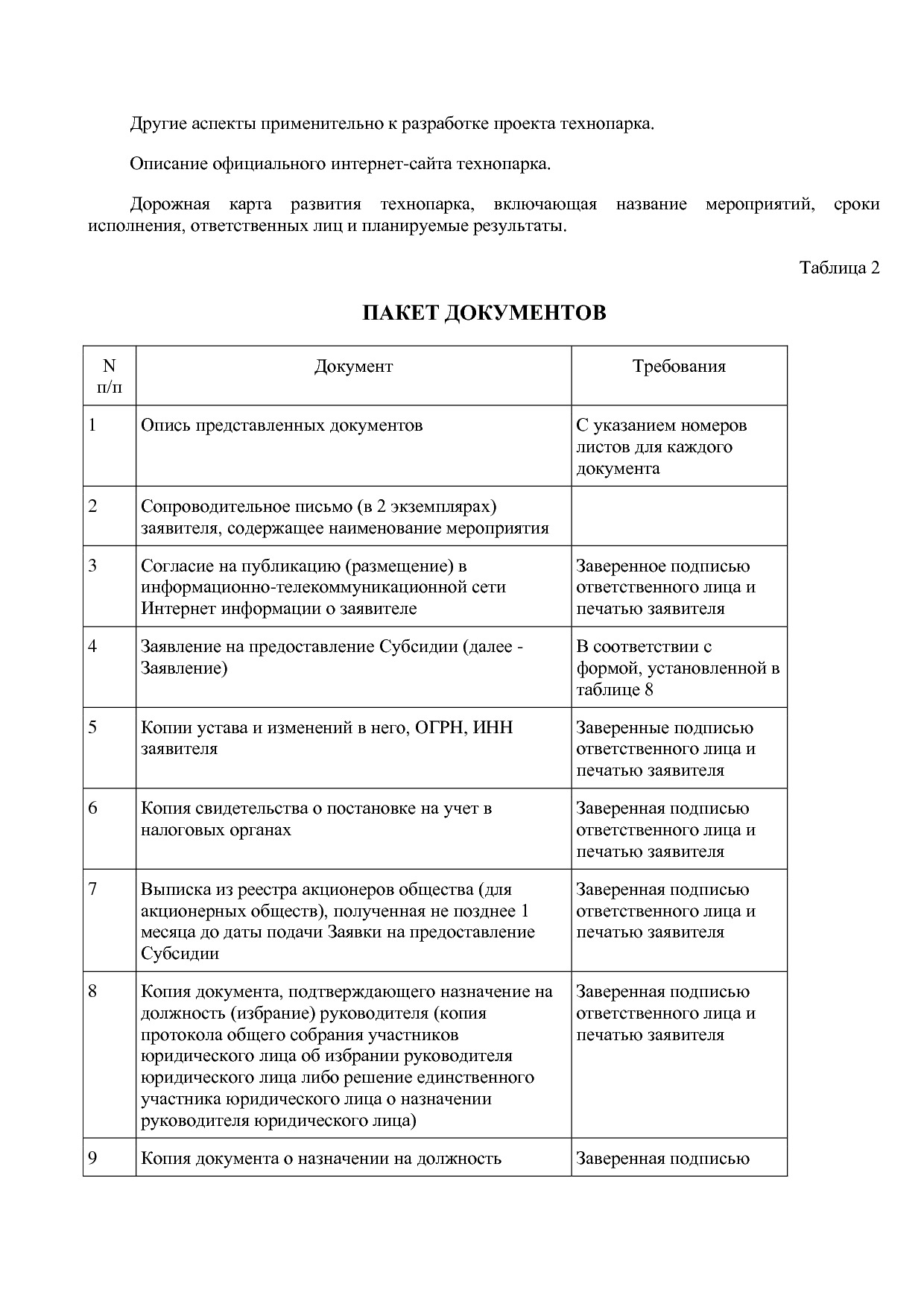 Постановление Правительства МО от 25_10_2016 N 788 39 (ред_.pdf