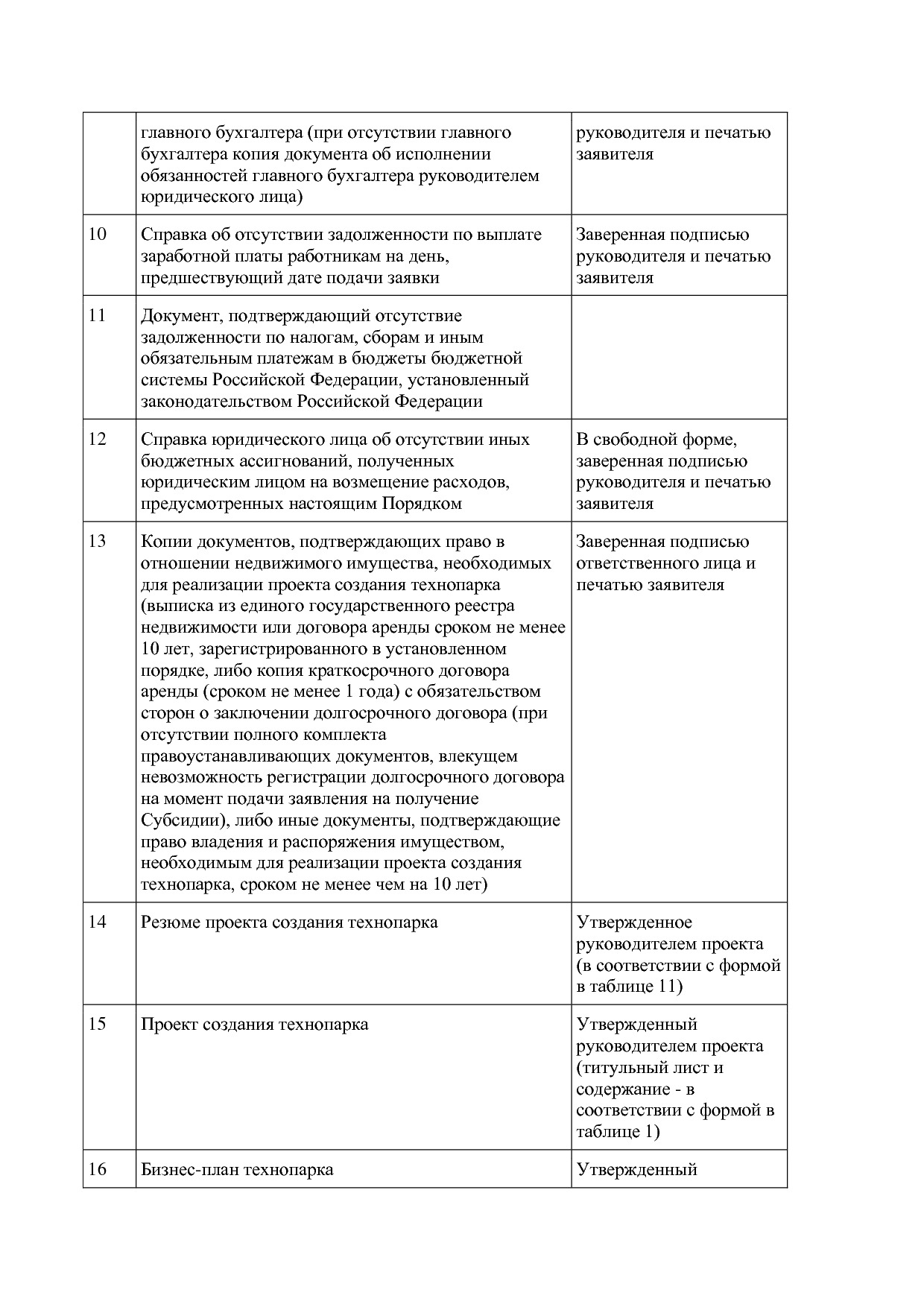 Постановление Правительства МО от 25_10_2016 N 788 39 (ред_.pdf