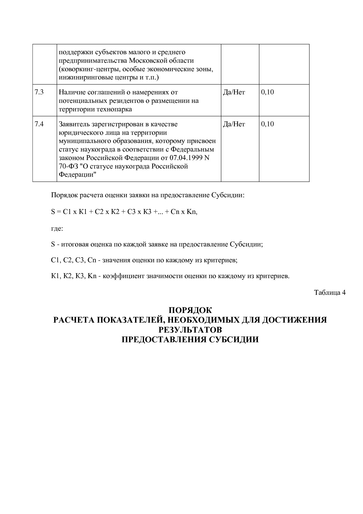 Постановление Правительства МО от 25_10_2016 N 788 39 (ред_.pdf
