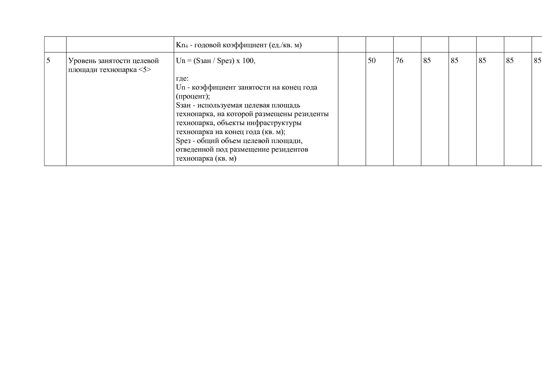 Постановление Правительства МО от 25_10_2016 N 788 39 (ред_.pdf