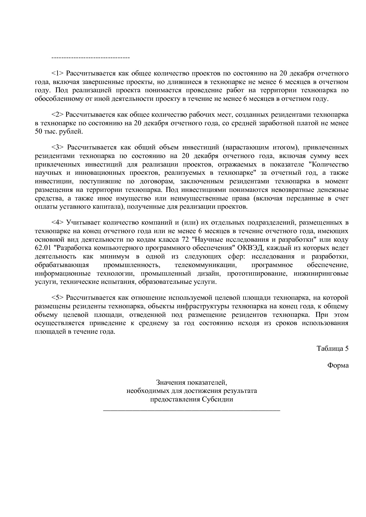Постановление Правительства МО от 25_10_2016 N 788 39 (ред_.pdf