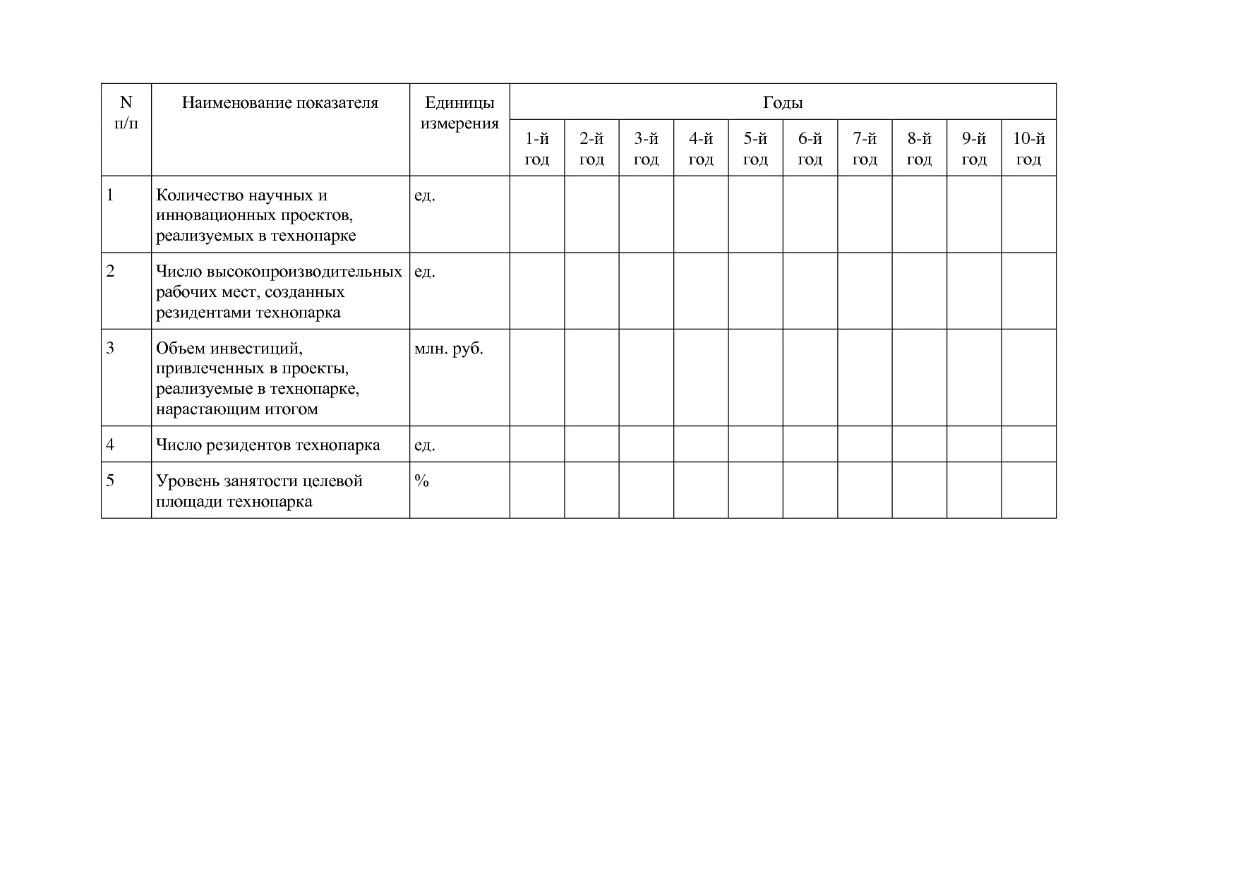 Постановление Правительства МО от 25_10_2016 N 788 39 (ред_.pdf