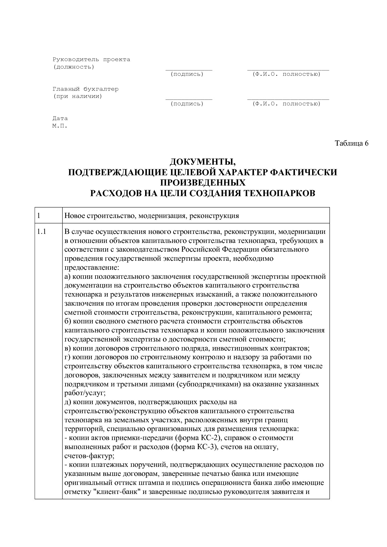 Постановление Правительства МО от 25_10_2016 N 788 39 (ред_.pdf