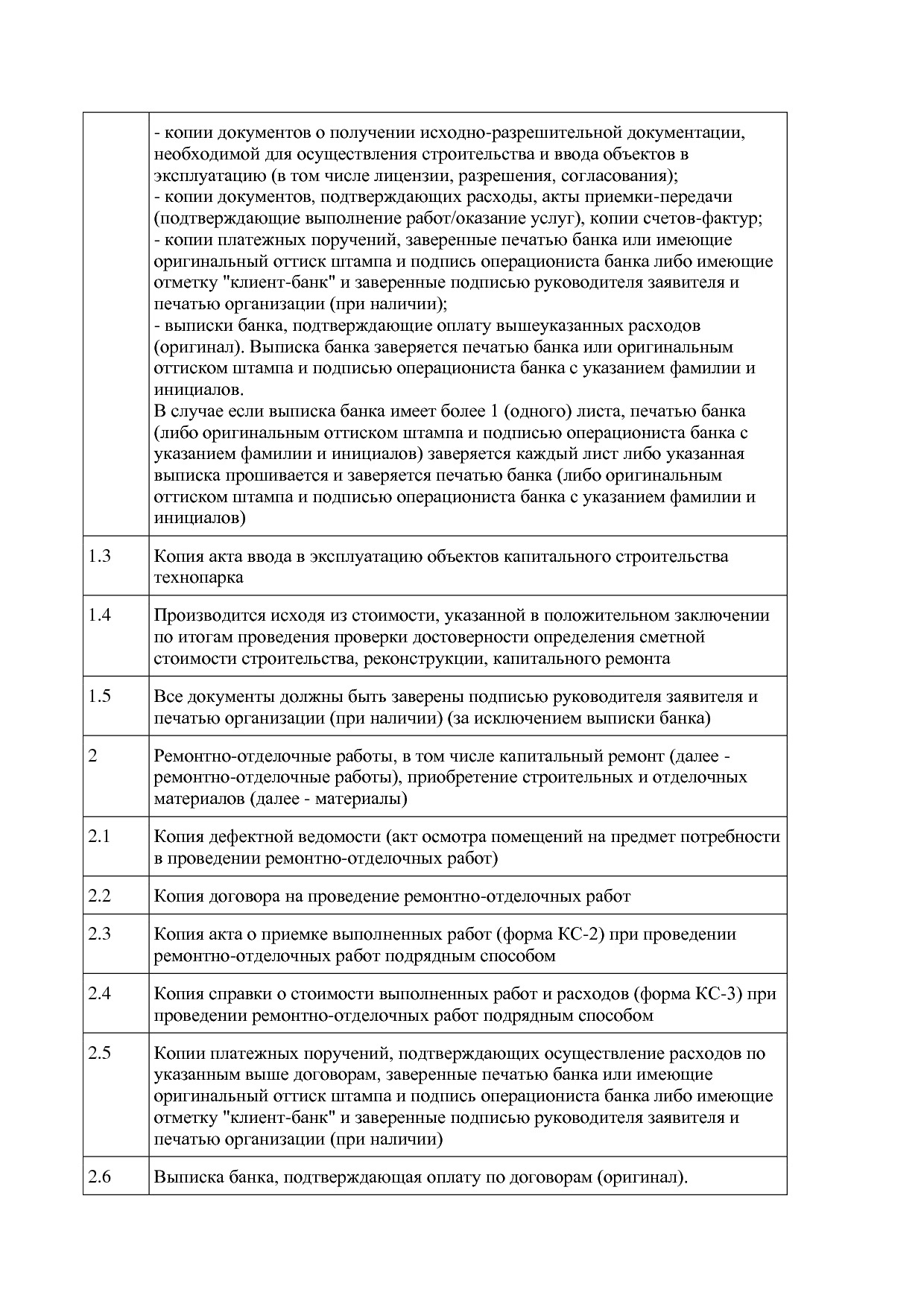 Постановление Правительства МО от 25_10_2016 N 788 39 (ред_.pdf