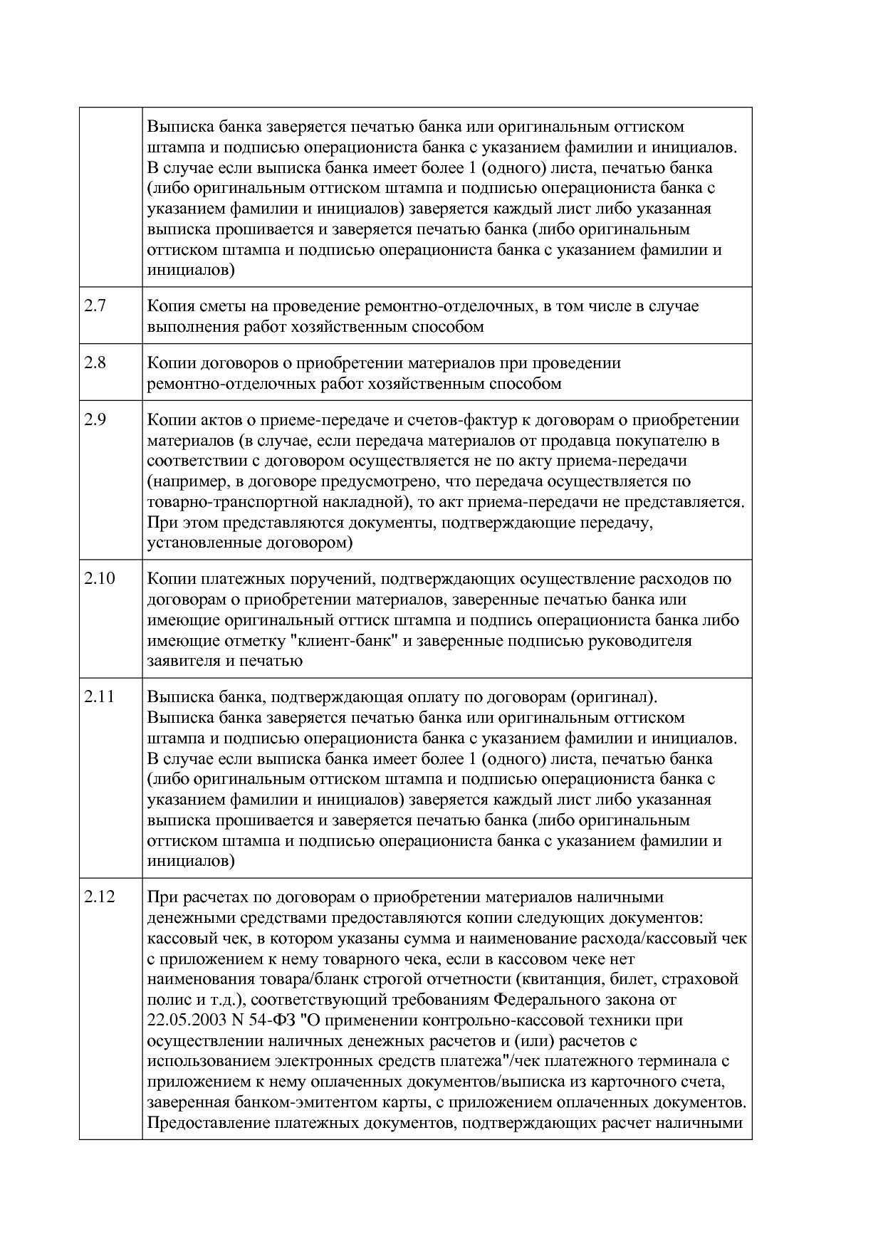 Постановление Правительства МО от 25_10_2016 N 788 39 (ред_.pdf
