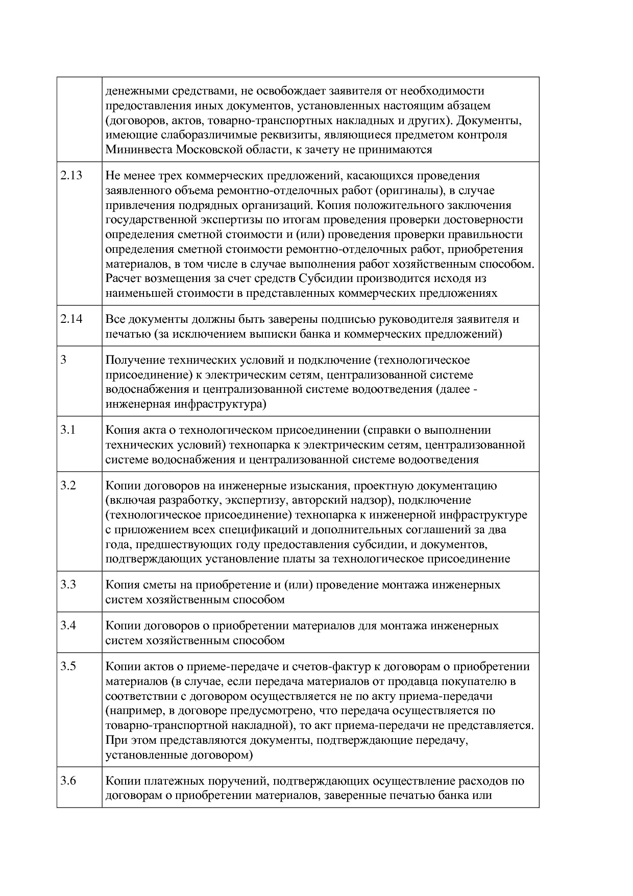 Постановление Правительства МО от 25_10_2016 N 788 39 (ред_.pdf