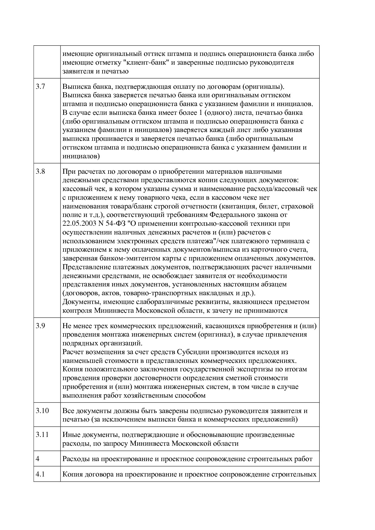 Постановление Правительства МО от 25_10_2016 N 788 39 (ред_.pdf