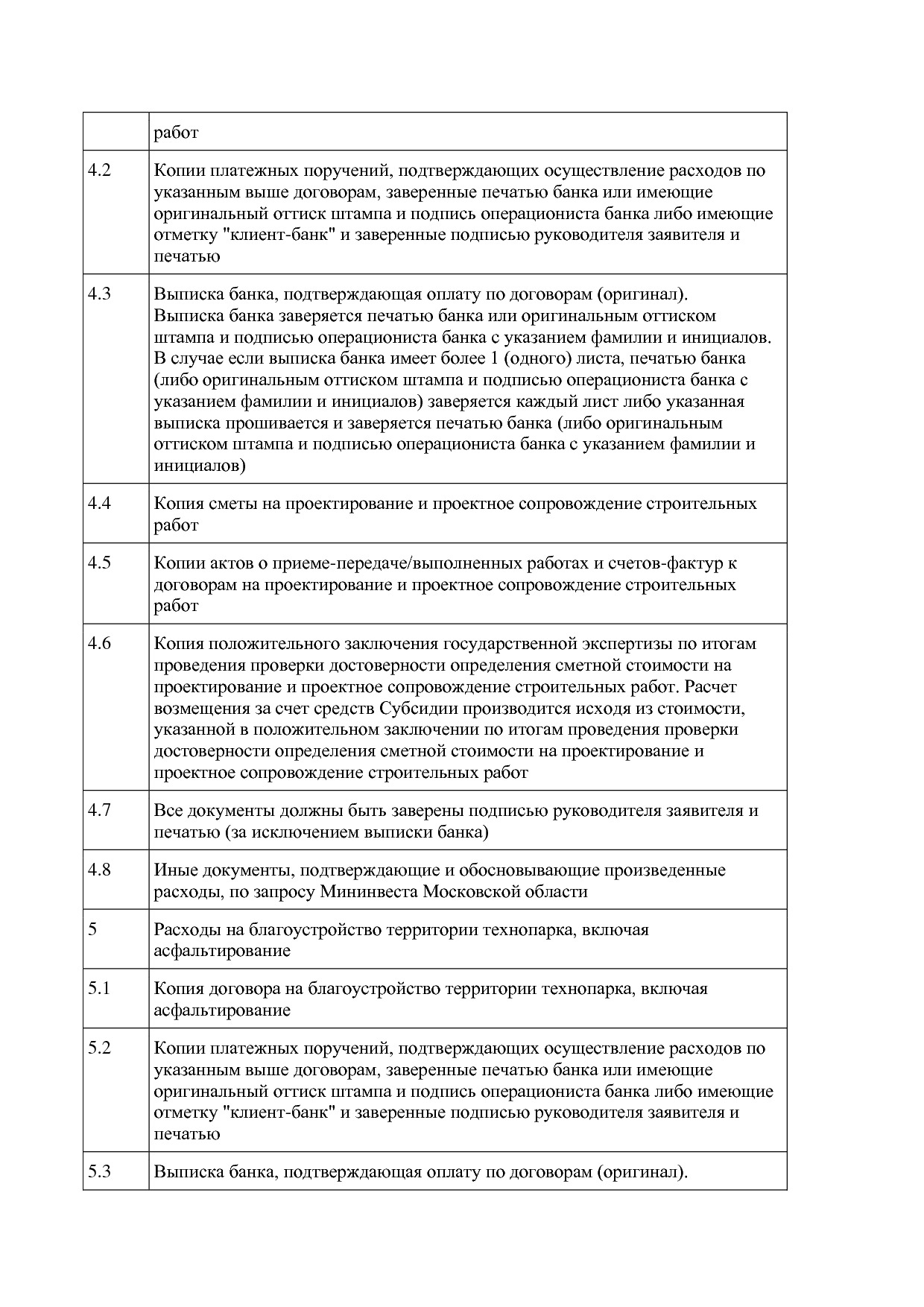 Постановление Правительства МО от 25_10_2016 N 788 39 (ред_.pdf