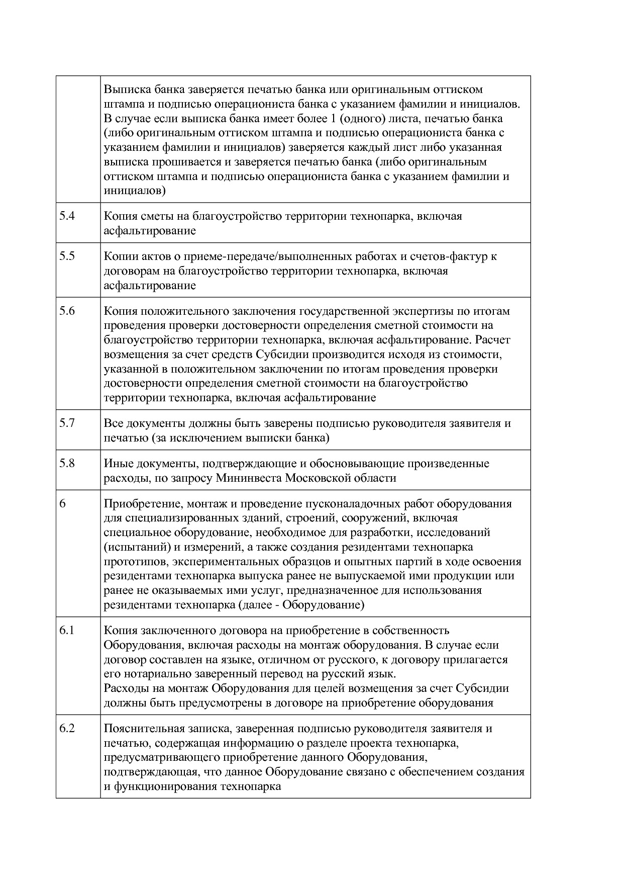 Постановление Правительства МО от 25_10_2016 N 788 39 (ред_.pdf