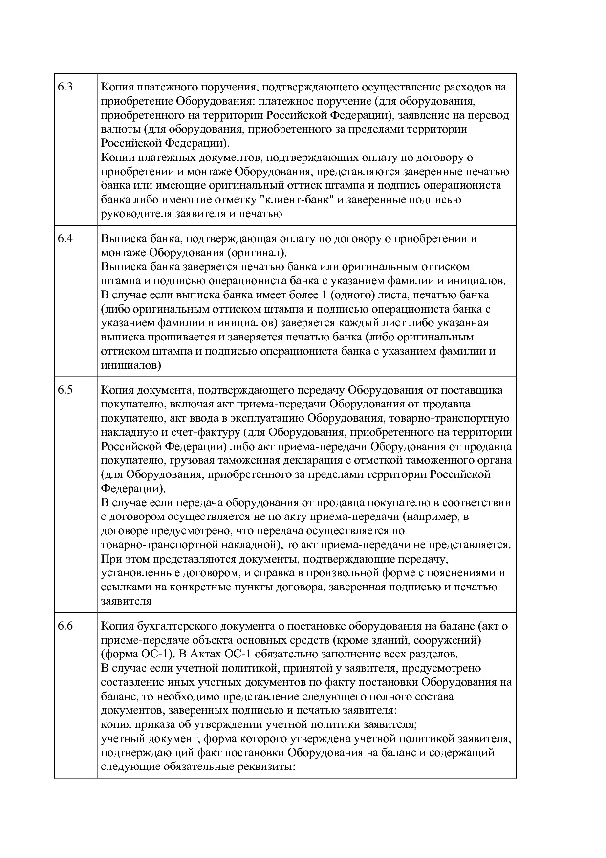 Постановление Правительства МО от 25_10_2016 N 788 39 (ред_.pdf