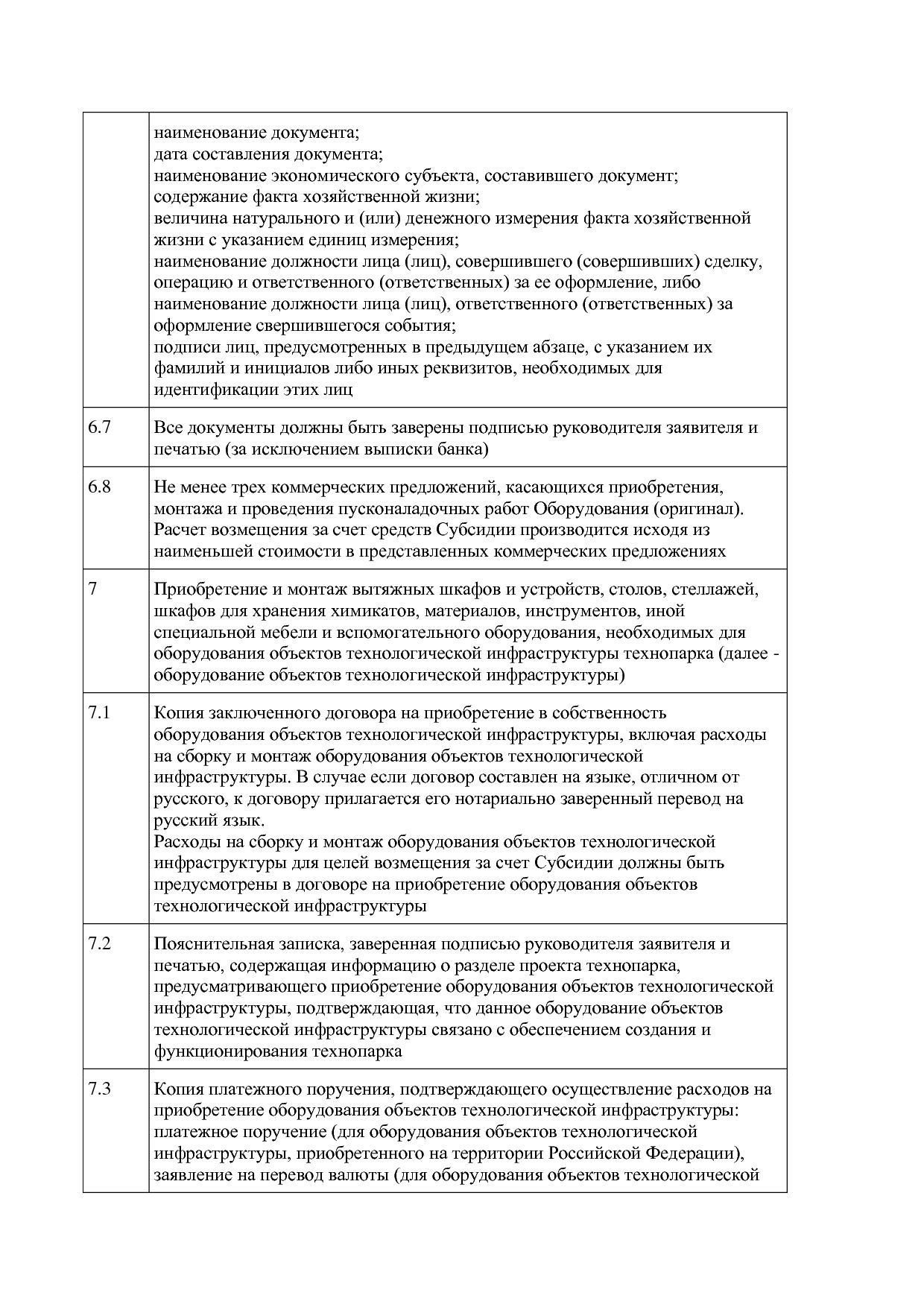 Постановление Правительства МО от 25_10_2016 N 788 39 (ред_.pdf