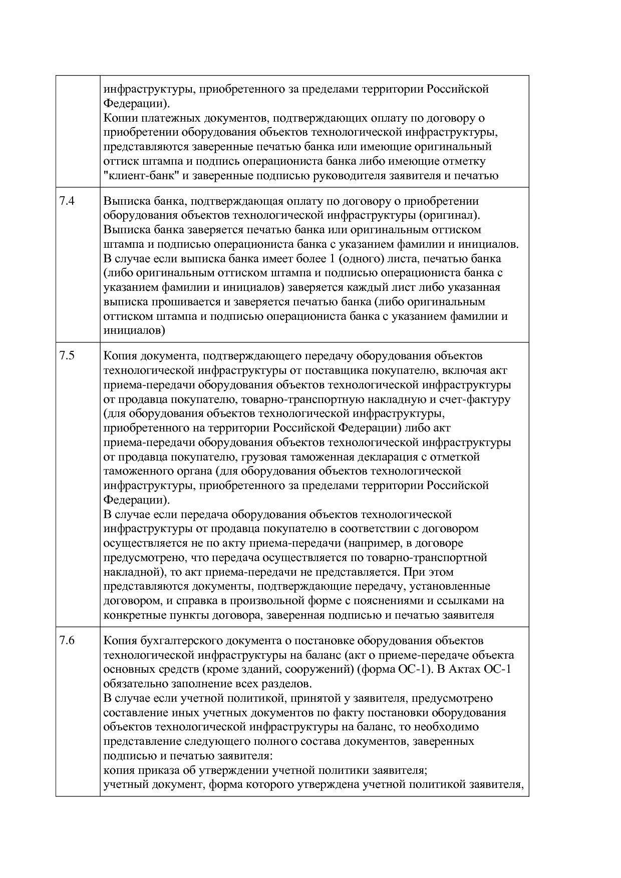 Постановление Правительства МО от 25_10_2016 N 788 39 (ред_.pdf