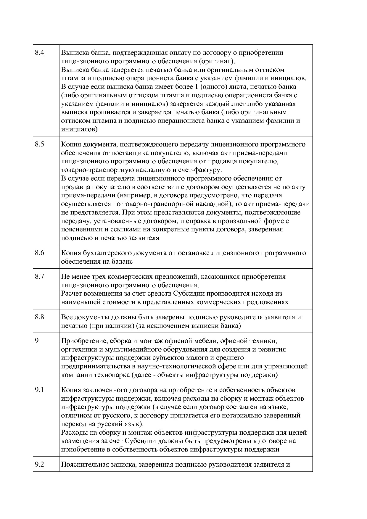 Постановление Правительства МО от 25_10_2016 N 788 39 (ред_.pdf