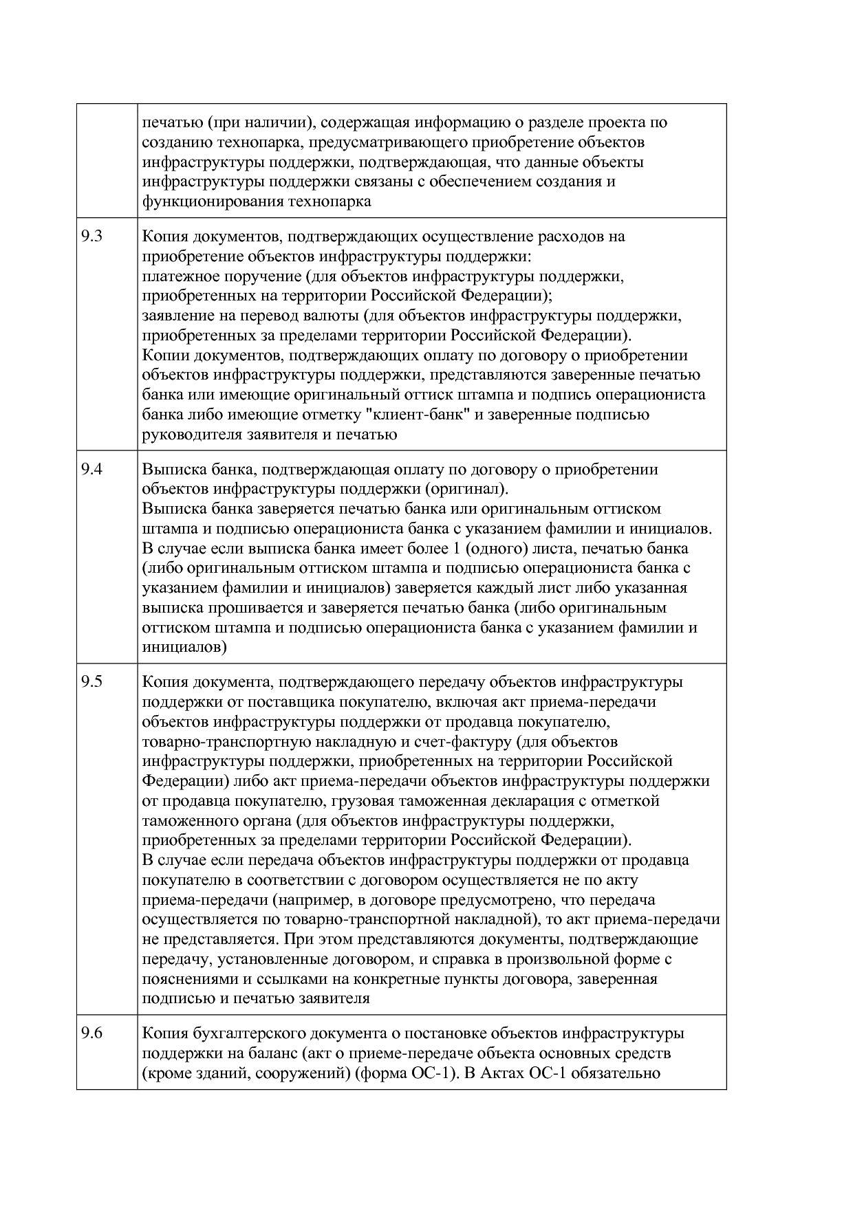 Постановление Правительства МО от 25_10_2016 N 788 39 (ред_.pdf