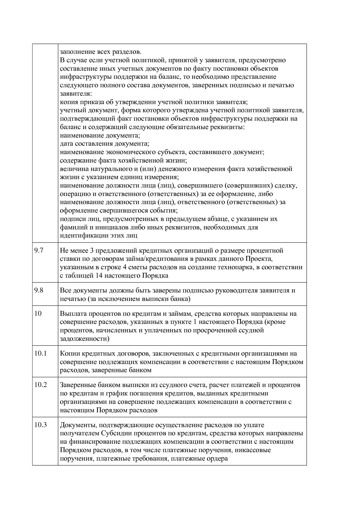 Постановление Правительства МО от 25_10_2016 N 788 39 (ред_.pdf