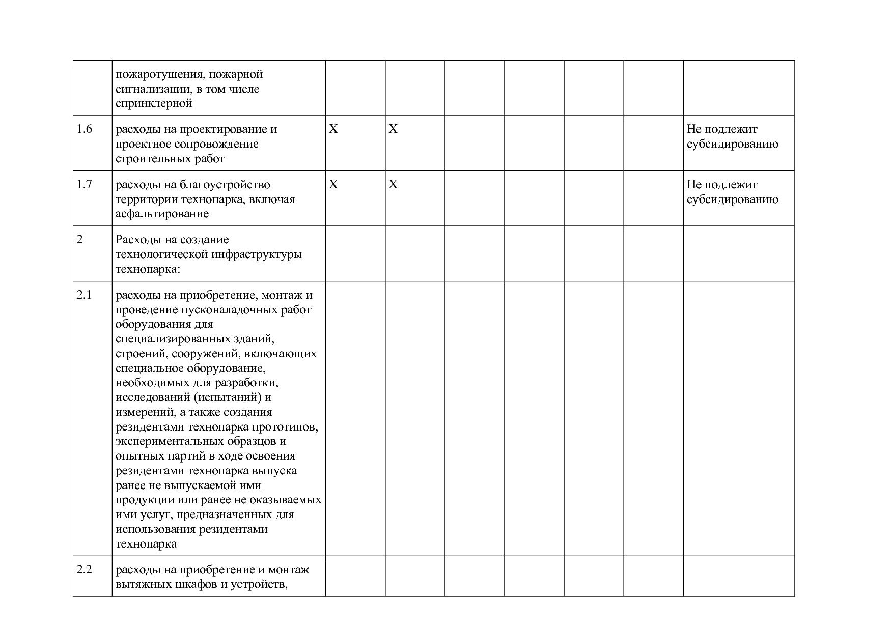 Постановление Правительства МО от 25_10_2016 N 788 39 (ред_.pdf