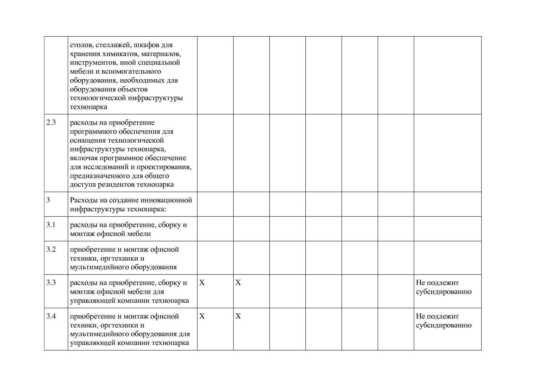 Постановление Правительства МО от 25_10_2016 N 788 39 (ред_.pdf