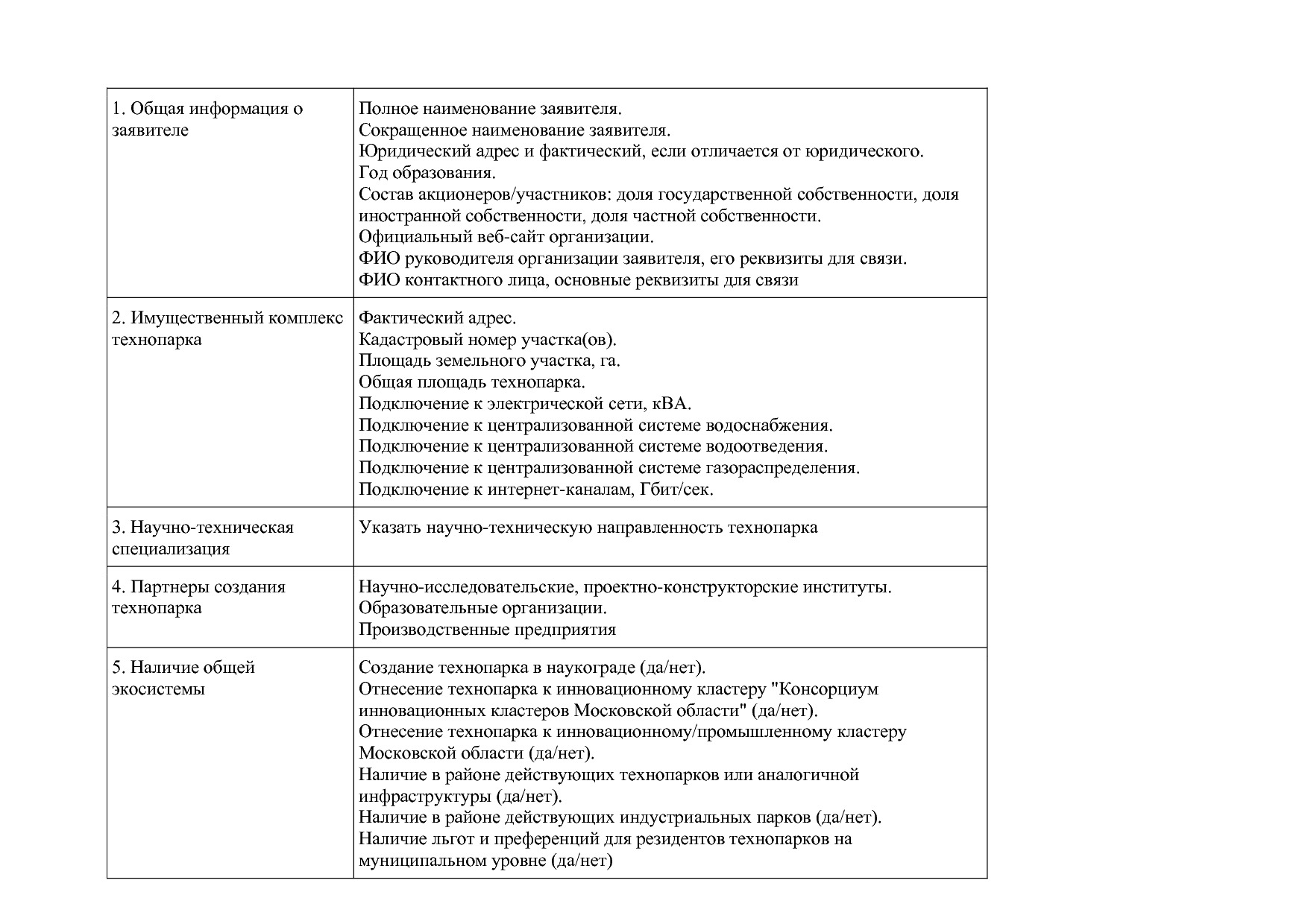 Постановление Правительства МО от 25_10_2016 N 788 39 (ред_.pdf