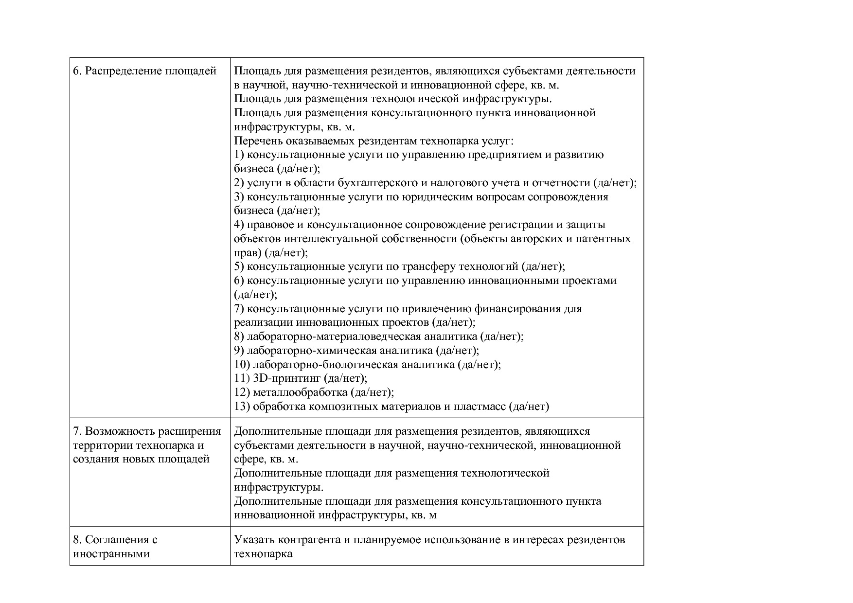 Постановление Правительства МО от 25_10_2016 N 788 39 (ред_.pdf