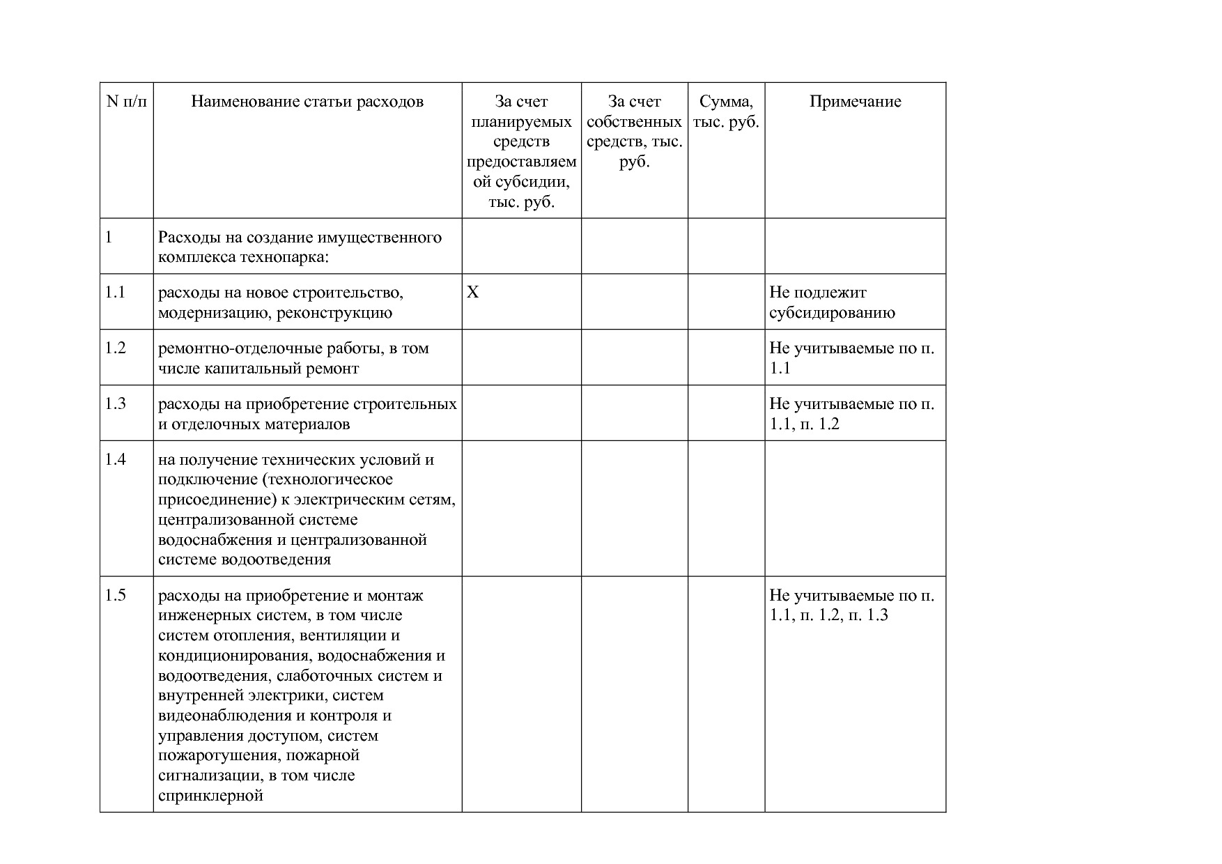 Постановление Правительства МО от 25_10_2016 N 788 39 (ред_.pdf