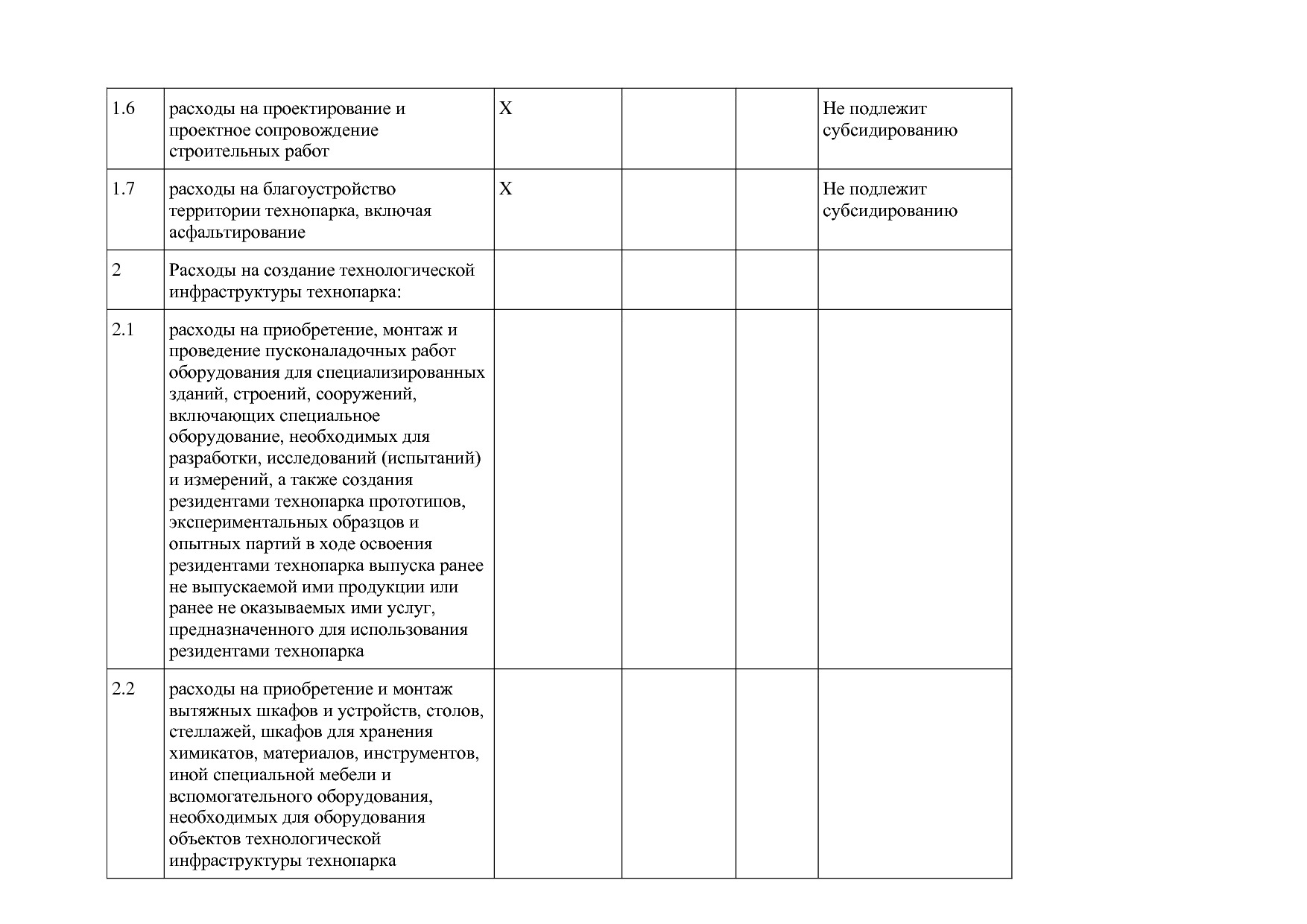 Постановление Правительства МО от 25_10_2016 N 788 39 (ред_.pdf