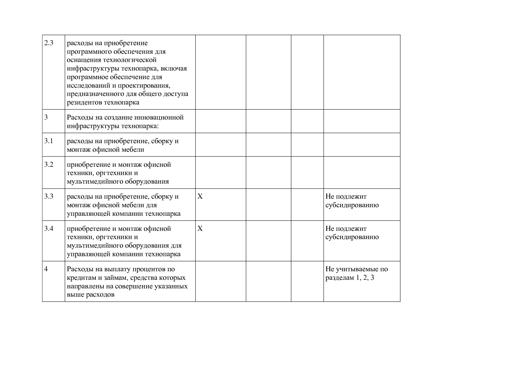 Постановление Правительства МО от 25_10_2016 N 788 39 (ред_.pdf