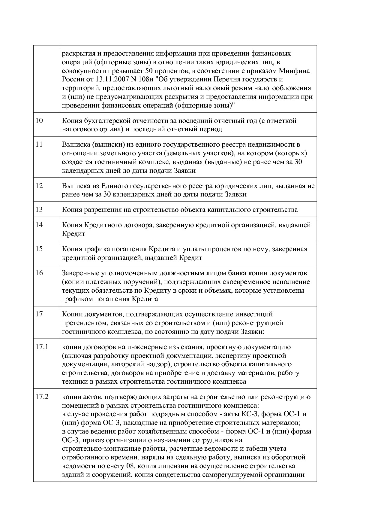 Постановление Правительства МО от 25_10_2016 N 788 39 (ред_.pdf