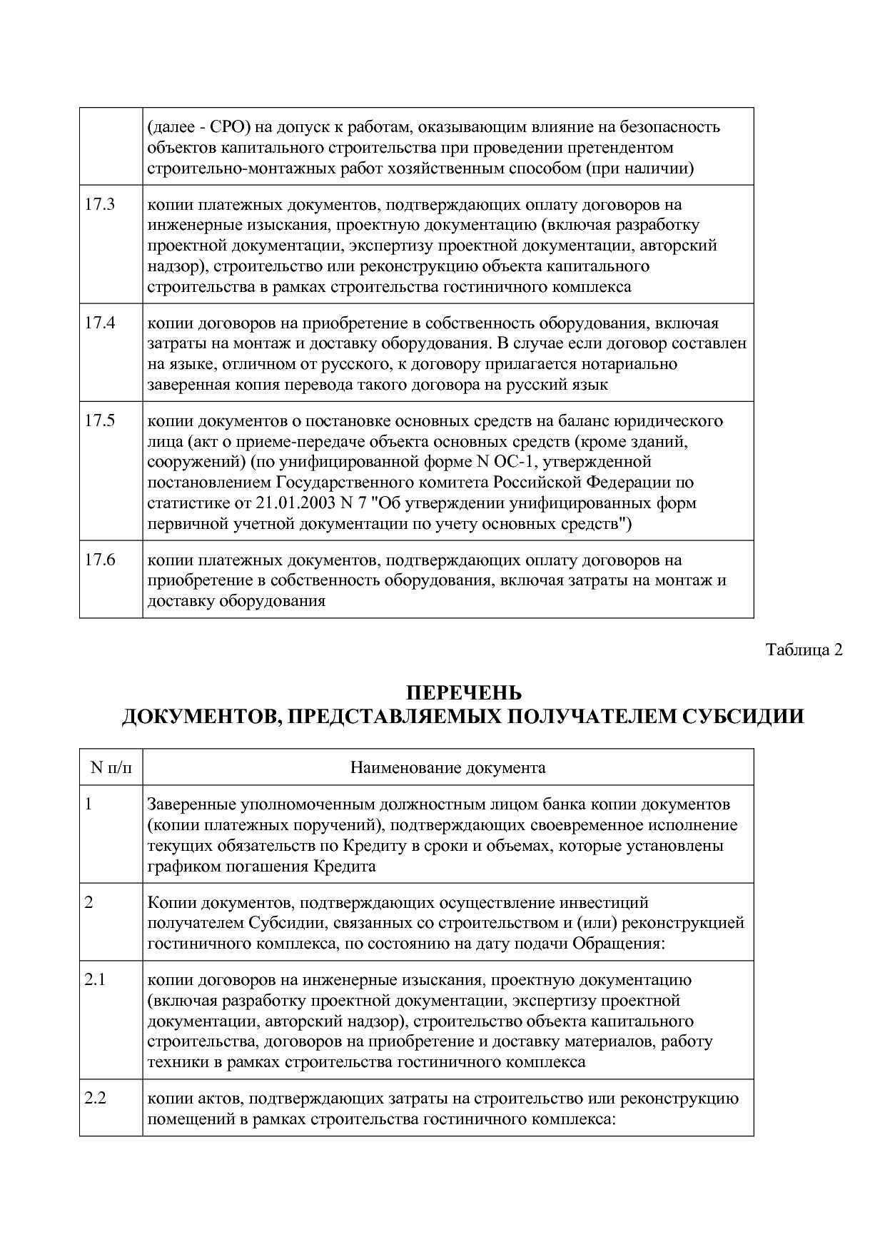 Постановление Правительства МО от 25_10_2016 N 788 39 (ред_.pdf