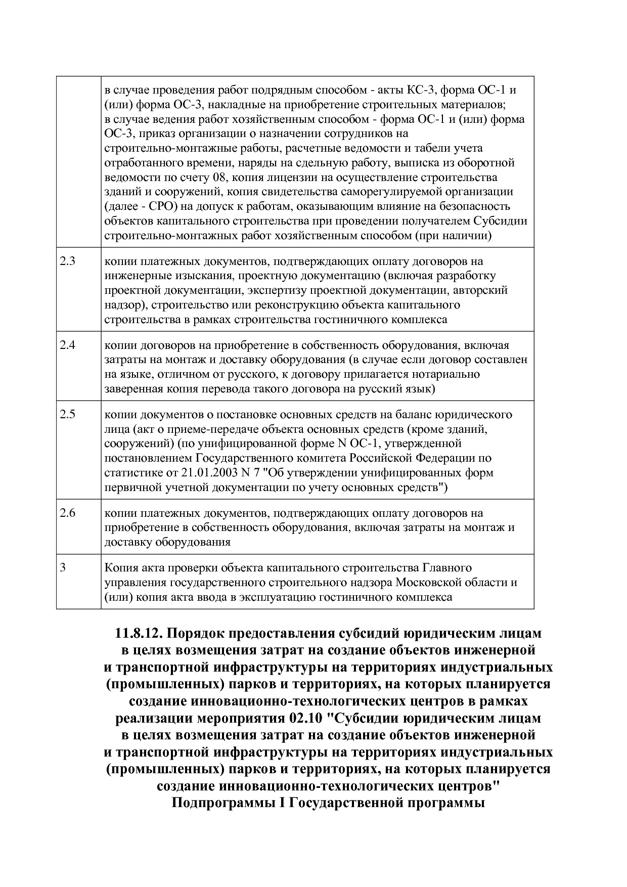Постановление Правительства МО от 25_10_2016 N 788 39 (ред_.pdf