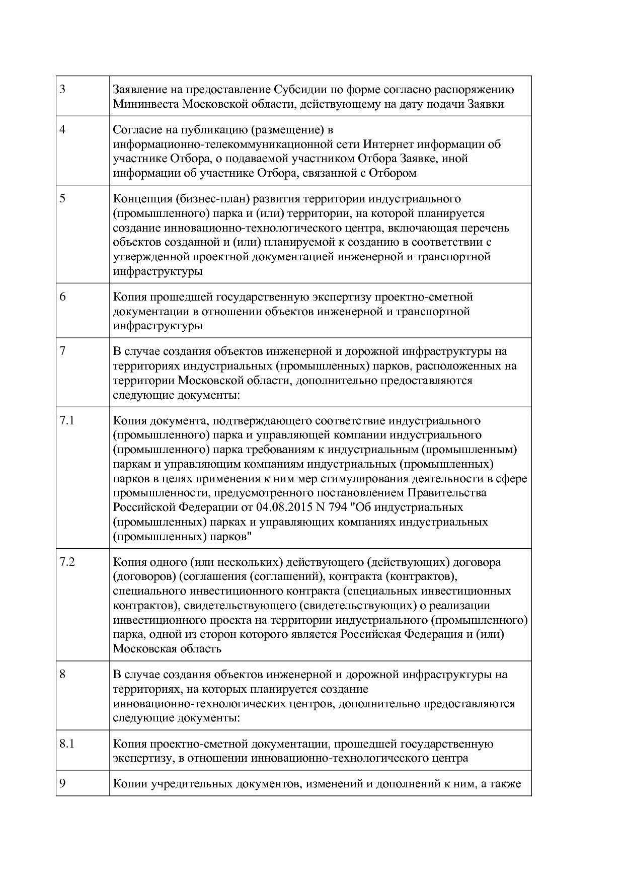 Постановление Правительства МО от 25_10_2016 N 788 39 (ред_.pdf
