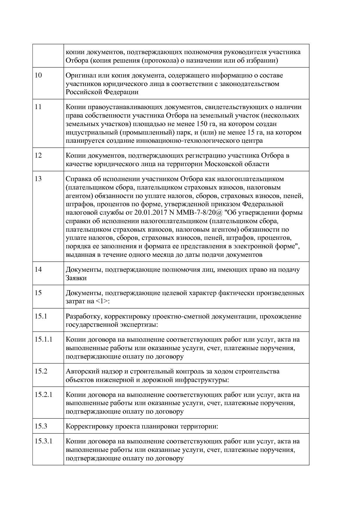 Постановление Правительства МО от 25_10_2016 N 788 39 (ред_.pdf