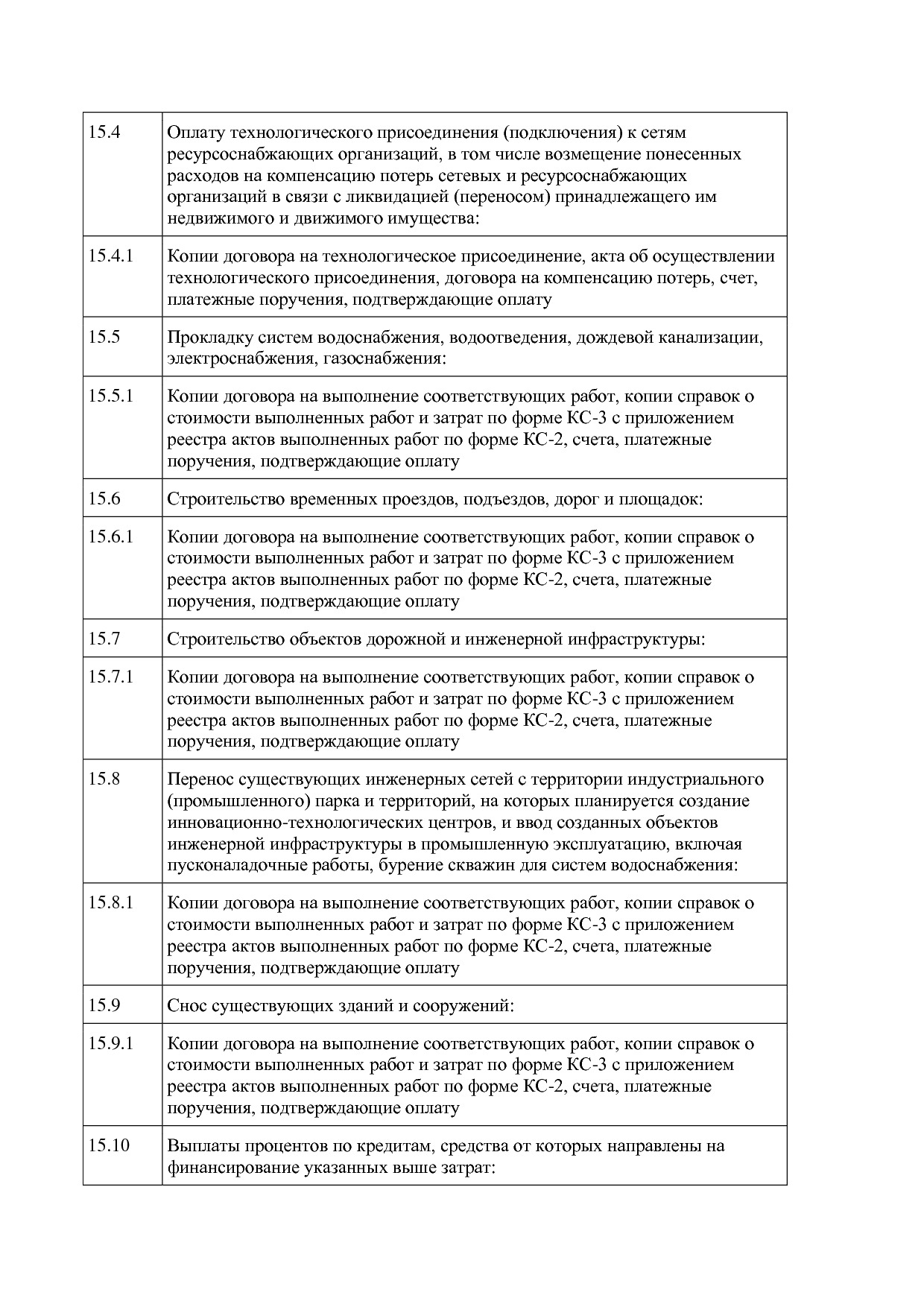 Постановление Правительства МО от 25_10_2016 N 788 39 (ред_.pdf