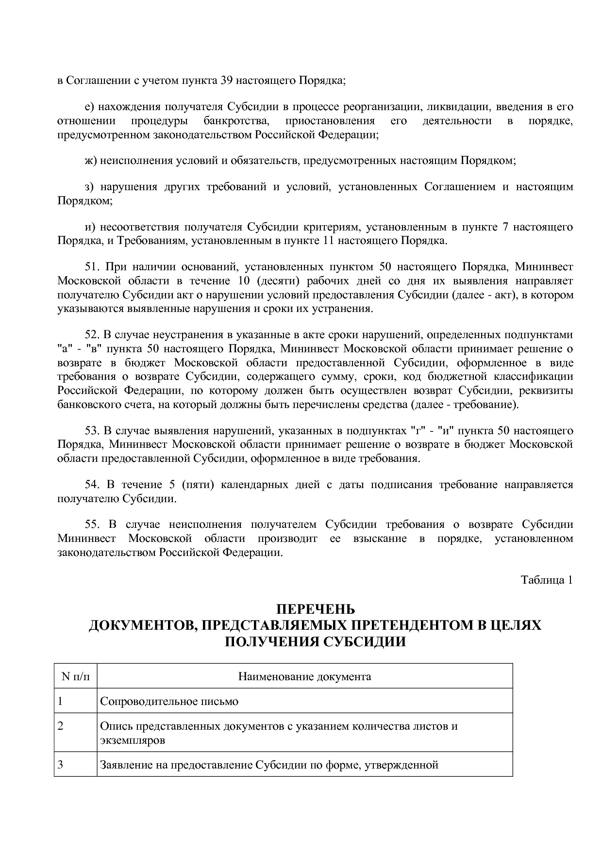Постановление Правительства МО от 25_10_2016 N 788 39 (ред_.pdf