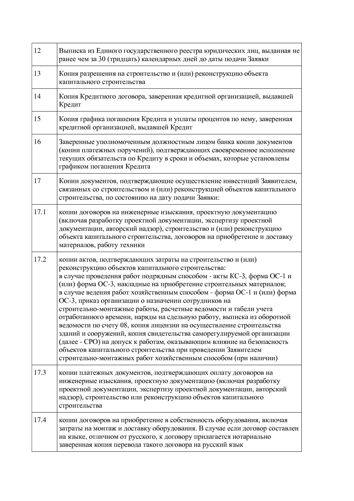 Постановление Правительства МО от 25_10_2016 N 788 39 (ред_.pdf