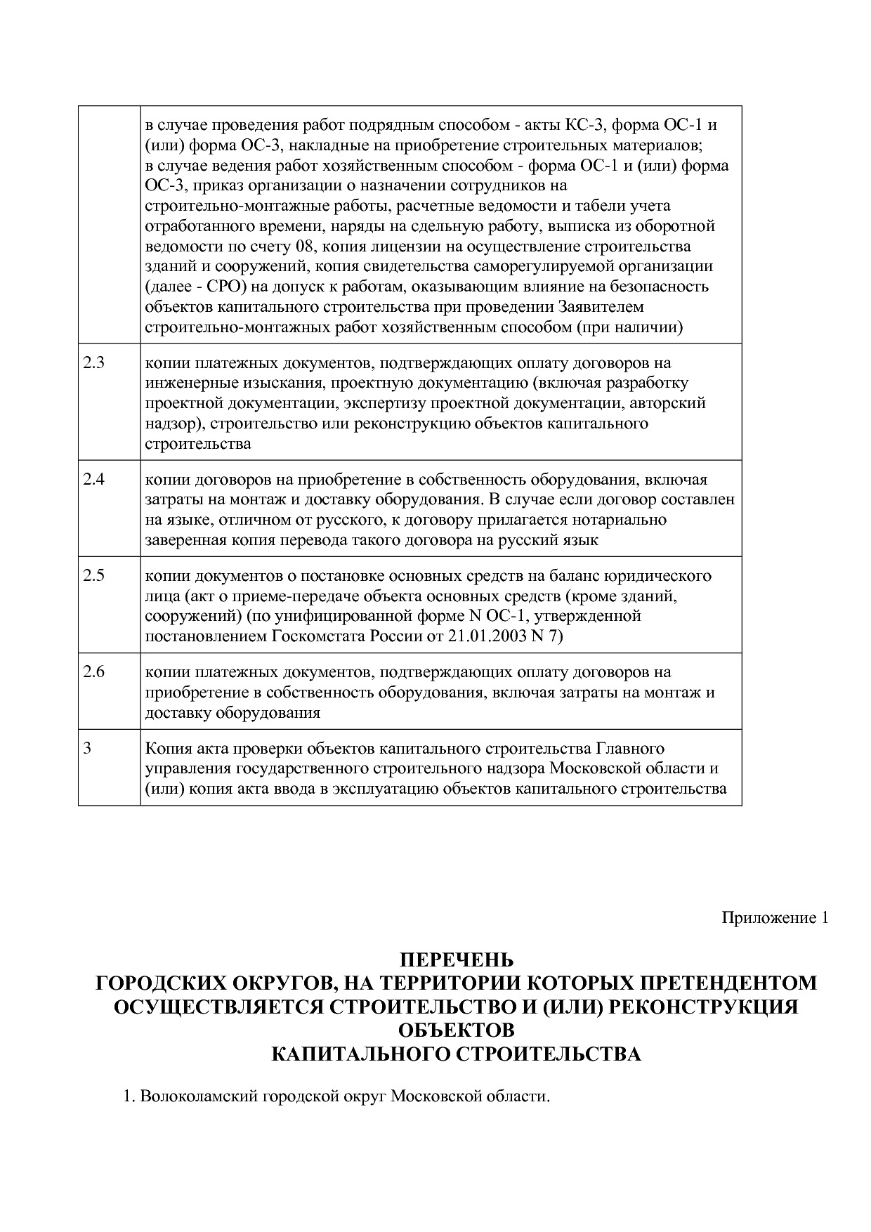 Постановление Правительства МО от 25_10_2016 N 788 39 (ред_.pdf