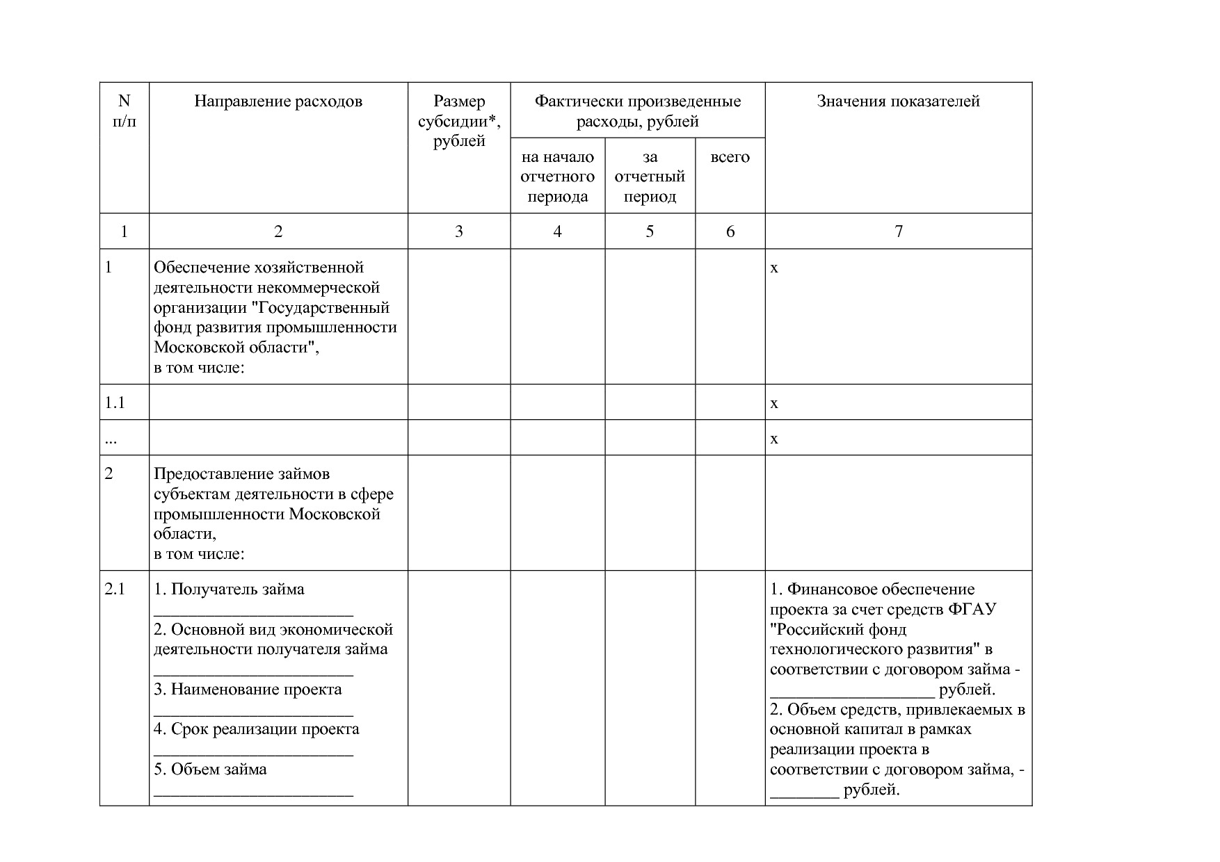 Постановление Правительства МО от 25_10_2016 N 788 39 (ред_.pdf