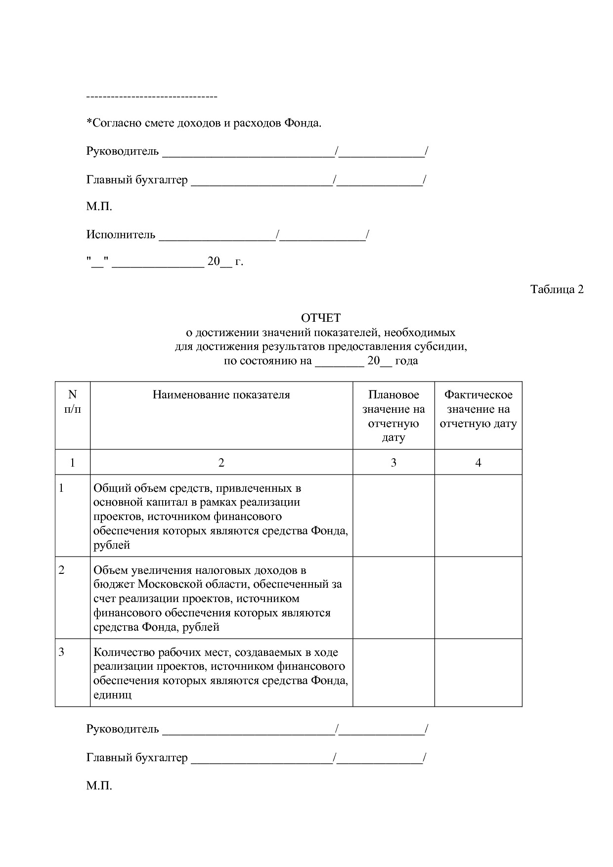 Постановление Правительства МО от 25_10_2016 N 788 39 (ред_.pdf